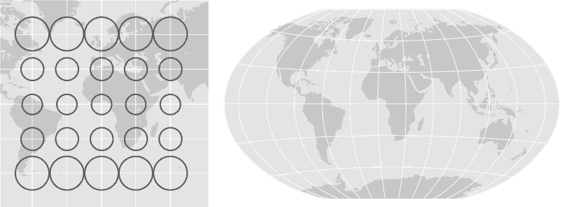 Tissotsche Indikatrix der winkeltreuen Zylinderprojektion (Mercator-Projektion) (links) und vermittelnder Planisphärenentwuf (Winkel-Tripel-Projektion) (rechts)